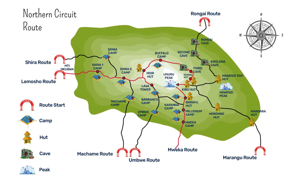 Northern Circuit Route Kilimanjaro <img src=https://globalxplorers.com/wp-content/uploads/2022/12/Active.png class=activebut>