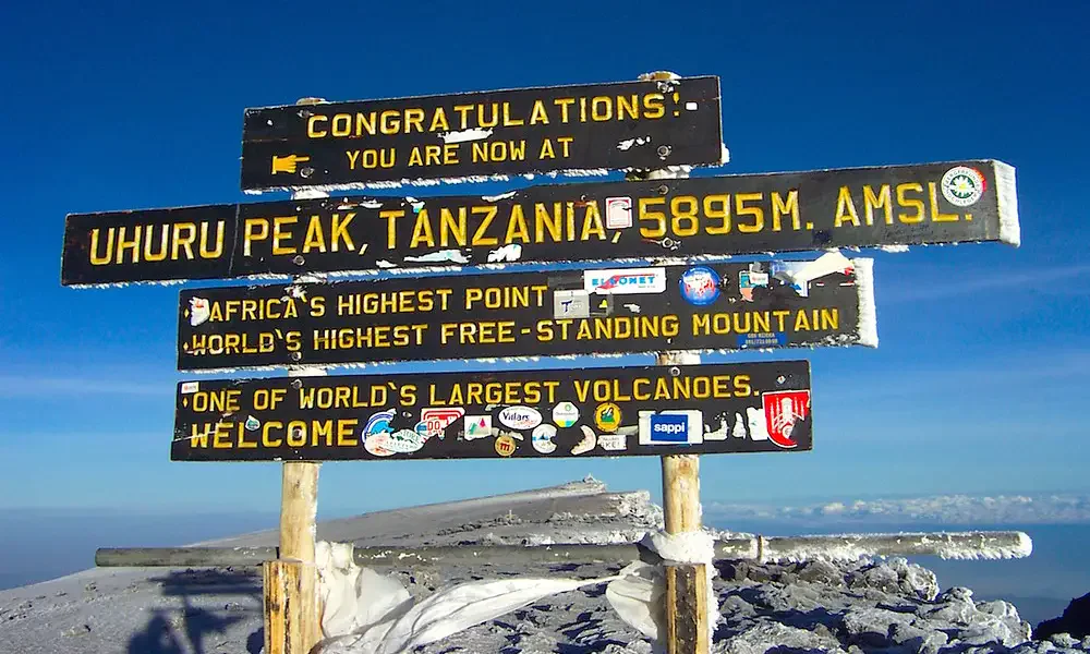 Uhuru Peak - GlobalXplorers