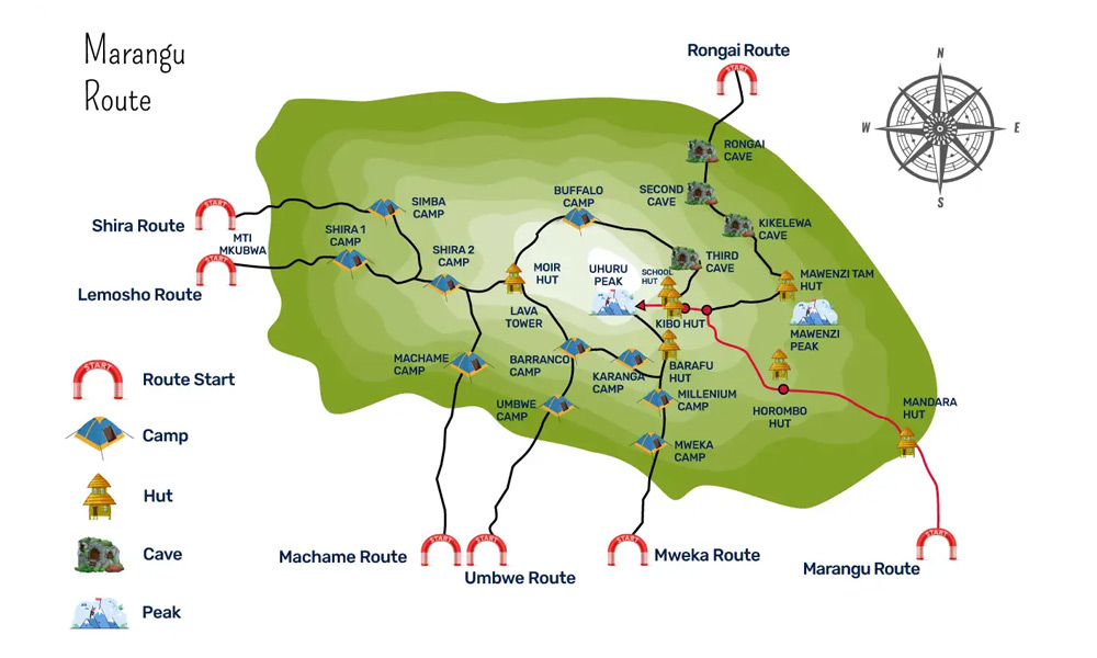 Marangu Route Kilimanjaro <img src=https://globalxplorers.com/wp-content/uploads/2022/12/Active.png class=activebut>